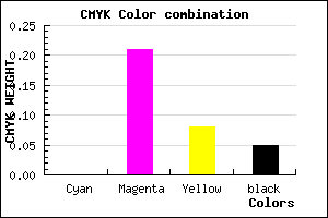 #F1BFDE color CMYK mixer