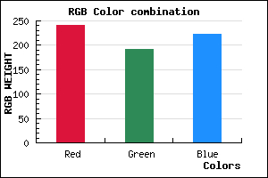 rgb background color #F1BFDE mixer