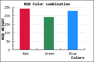 rgb background color #F1BFE4 mixer