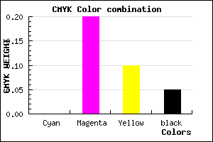 #F1C0DA color CMYK mixer