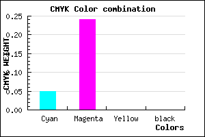 #F1C1FF color CMYK mixer
