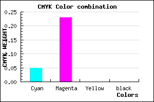 #F1C4FE color CMYK mixer