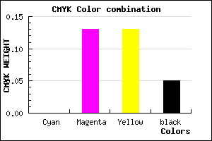 #F1D1D1 color CMYK mixer