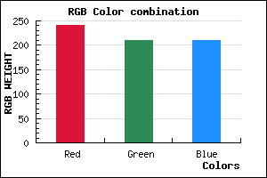 rgb background color #F1D1D1 mixer