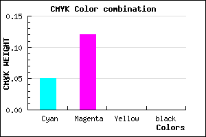 #F1E0FF color CMYK mixer