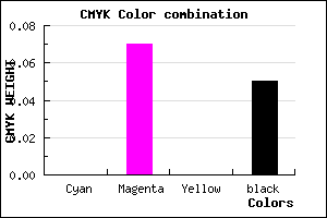#F1E2F2 color CMYK mixer