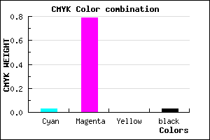 #F134F8 color CMYK mixer