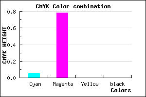 #F138FF color CMYK mixer