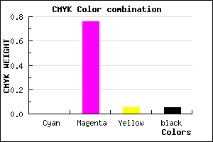 #F13BE6 color CMYK mixer