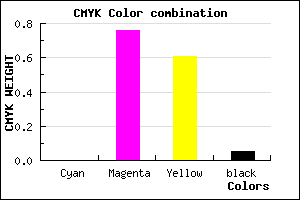 #F13B5D color CMYK mixer