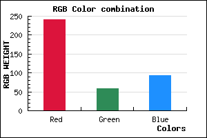 rgb background color #F13B5D mixer