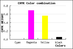 #F14B6A color CMYK mixer