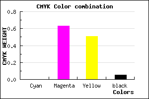 #F15976 color CMYK mixer