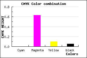 #F159DA color CMYK mixer