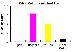 #F15A93 color CMYK mixer