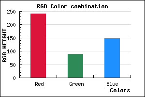 rgb background color #F15A93 mixer