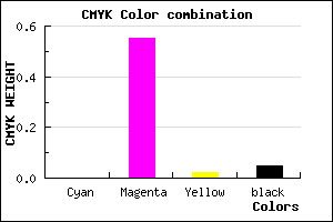 #F26CED color CMYK mixer