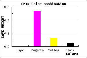 #F270D3 color CMYK mixer