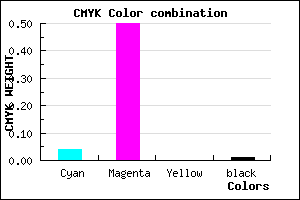#F27EFC color CMYK mixer
