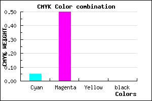 #F27FFF color CMYK mixer