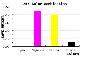 #F28892 color CMYK mixer