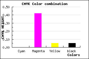 #F28CE7 color CMYK mixer