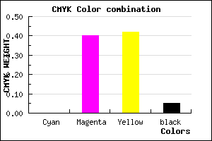 #F2918C color CMYK mixer