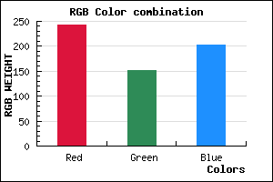 rgb background color #F298CB mixer