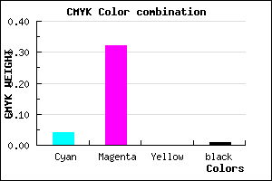 #F2ABFD color CMYK mixer
