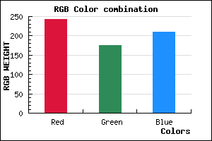 rgb background color #F2B0D1 mixer
