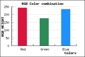 rgb background color #F2B0EA mixer