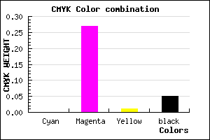 #F2B0F0 color CMYK mixer