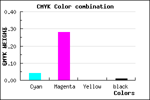 #F2B7FD color CMYK mixer