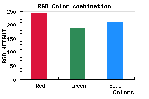 rgb background color #F2BDD1 mixer