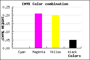 #F2BEC2 color CMYK mixer