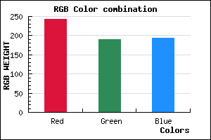 rgb background color #F2BEC2 mixer