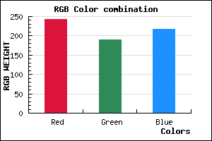 rgb background color #F2BEDA mixer