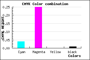 #F2BFFD color CMYK mixer
