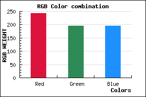 rgb background color #F2C4C4 mixer