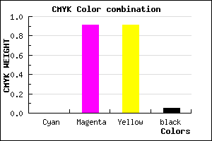 #F21616 color CMYK mixer