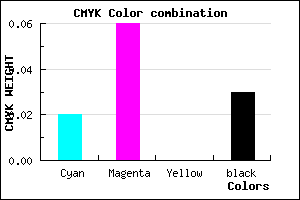 #F2E9F7 color CMYK mixer