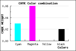 #F2ECFA color CMYK mixer