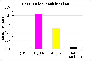 #F2267C color CMYK mixer