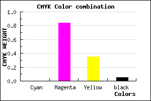 #F2269E color CMYK mixer