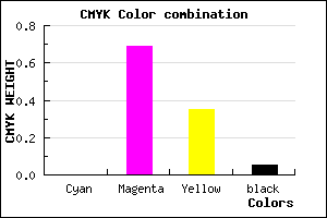 #F24A9D color CMYK mixer