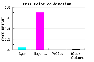 #F24DFD color CMYK mixer
