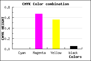 #F2506B color CMYK mixer