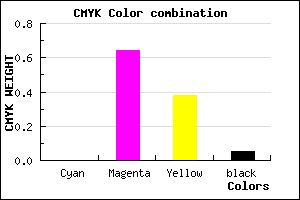 #F25896 color CMYK mixer