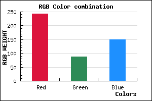 rgb background color #F25896 mixer