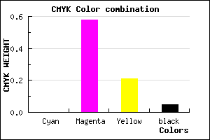 #F366C1 color CMYK mixer